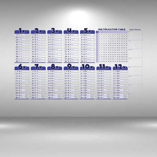 Statik Akıllı Kağıt Ingilizce Çarpım Tablosu 100x56 Cm(1 Adet Silgili Kalemli) (2)