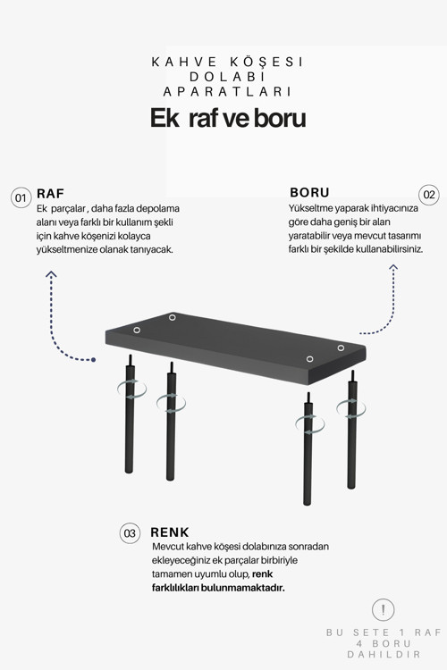 Ek 1 Raf Ve 4 Boru