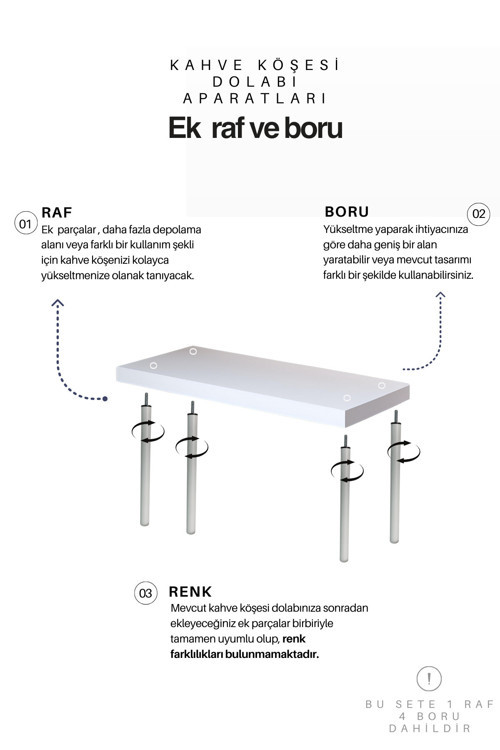 Ek 1 Raf Ve 4 Boru