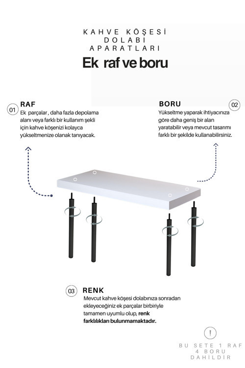 Ek 1 Raf Ve 4 Boru
