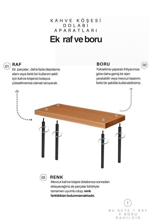 Ek 1 Raf Ve 4 Boru