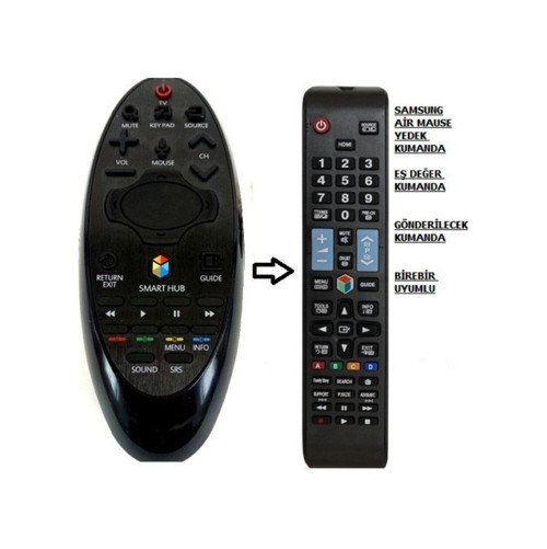 Uyumlu Sihirli Air Mouse Smart TV Yedek Kumandası