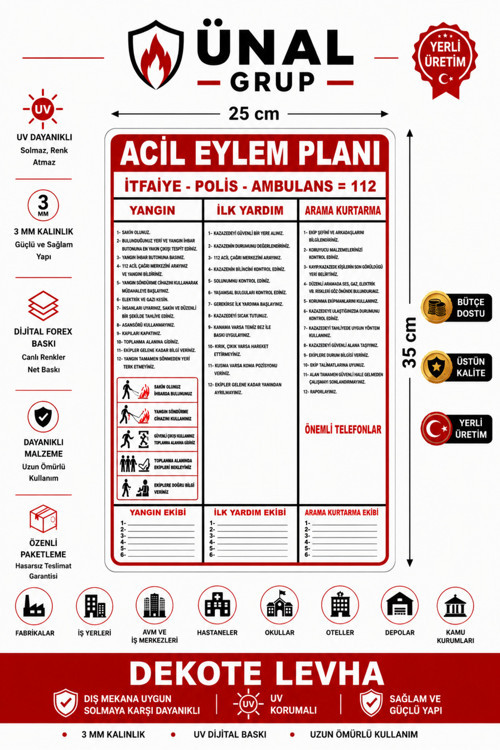 Acil Eylem Planı Levhası 35x25 cm Kolay Montaj İş Yeri Apartman Uyumlu PVC İkaz Tabelası