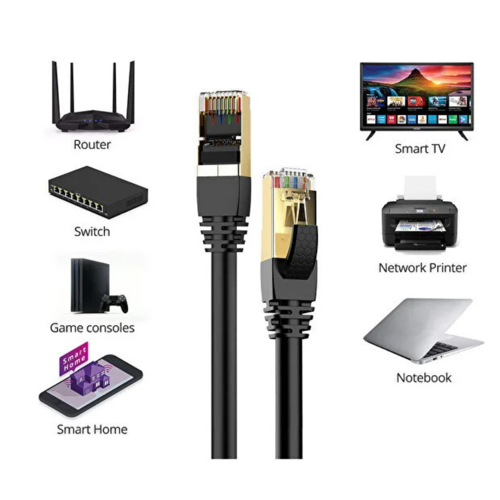 ES- Cat7 Kablo 25 Metre Ethernet Kablo