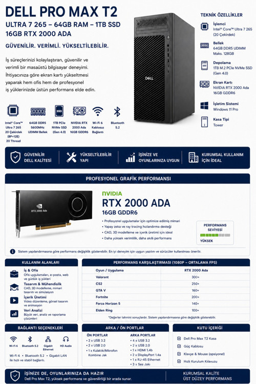 Pro Max T2 Core Ultra 7 265 RTX 2000 Ada 16GB 192GB RAM 512GB SSD Win11 Home FCT22506P391 Masaüstü İş İstasyonu + PER4 USB Bellek