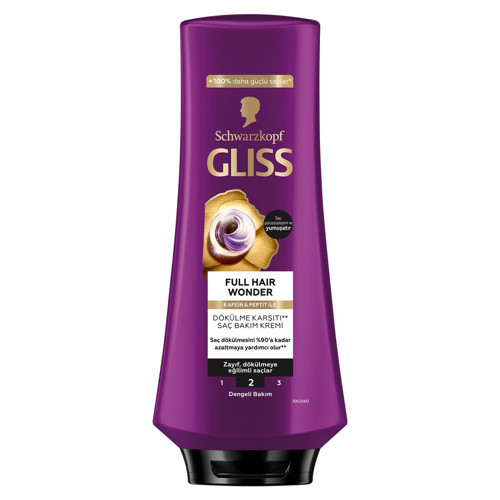Full Wonder Saç Dökülme Karşıtı Saç Bakım Kremi 360 ml