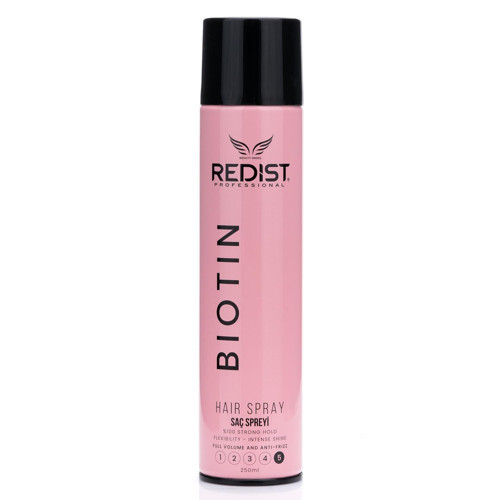 Saç Spreyi Biotin 250 ML