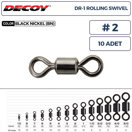 DR-1 Rolling Swivel Rulmanlı Fırdöndü #2 290lb (10 Adet)