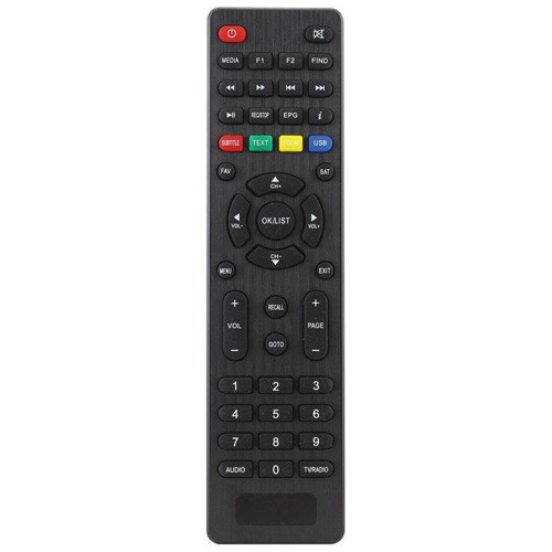 IP PLUS HD Uydu Kumandası