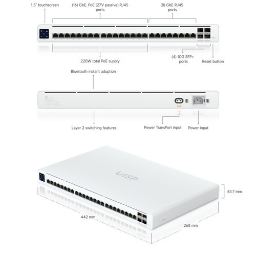 UBIQUITI UISP-S-PRO 16 PORT 27V PASİF POE+8 PORT GB RJ45+4X10GB SFP+ UPLINK 220W POE L2 YÖNETİLEBİLİR SWITCH