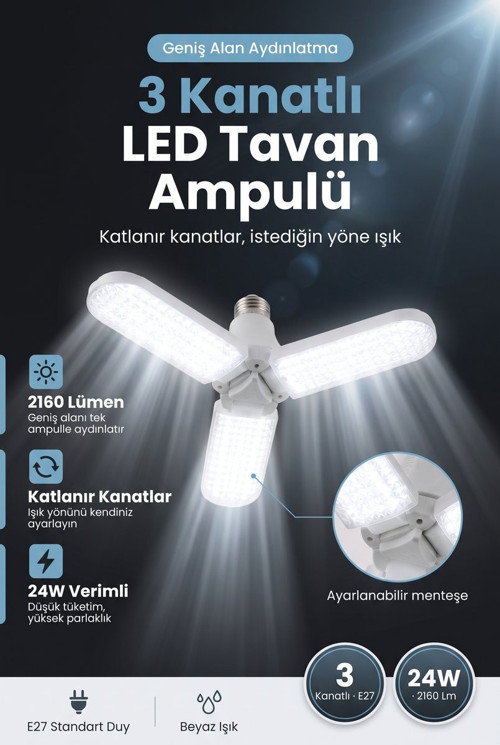 Katlanır 3 Kanatlı Pervane Formlu Kristal Desenli Led Ampul E27
