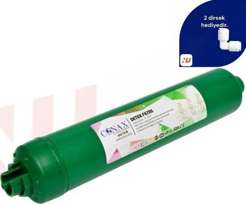Su Arıtma 'Detox' Tatlandırıcı Filtre