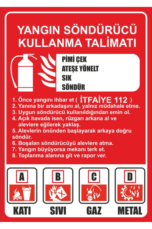 Yangın Söndürme Talimat Levhası Pvc Kaplı
