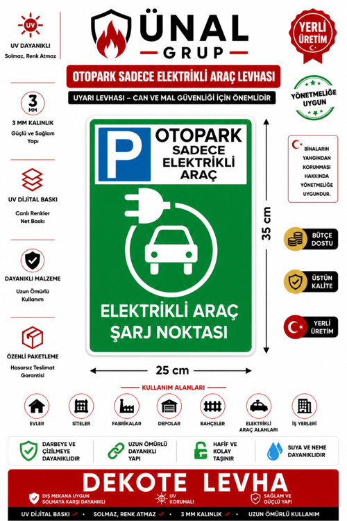 Elektrikli Araç Elektrikli Araç Şarj Park Etmeyiniz 25X35 Cmdekota Levha Dekota