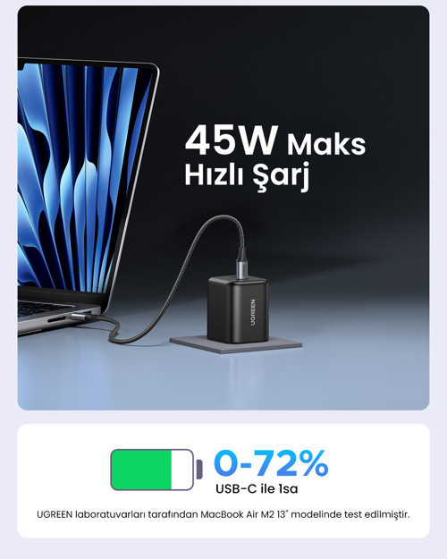 UGREEN 45W GaN Hızlı Şarj Cihazı Type-C QC PD 2xUSB-C, Siyah, 65058 5