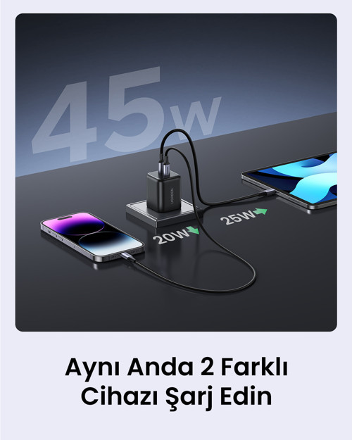UGREEN 45W GaN Hızlı Şarj Cihazı Type-C QC PD 2xUSB-C, Siyah, 65058 6