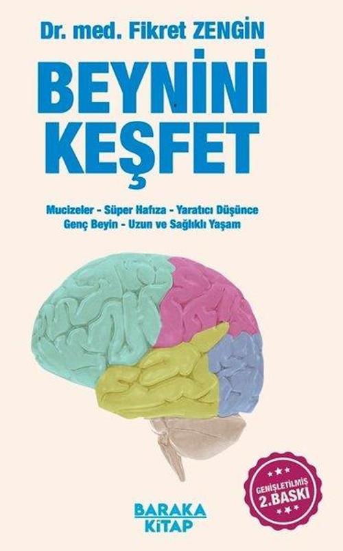 Beynini Keşfet