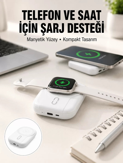 ® Yüksek Kapasiteli 22.5W Hızlı Şarj Taşınabilir Powerbank Yeni Nesil