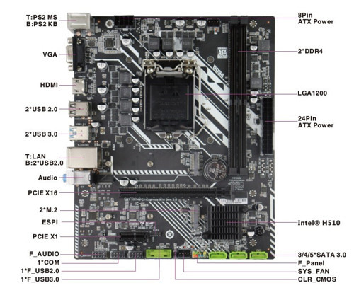 H510DA Intel LGA1200 DDR4 MATX (Sadece 10. Nesil) 1200p Anakart