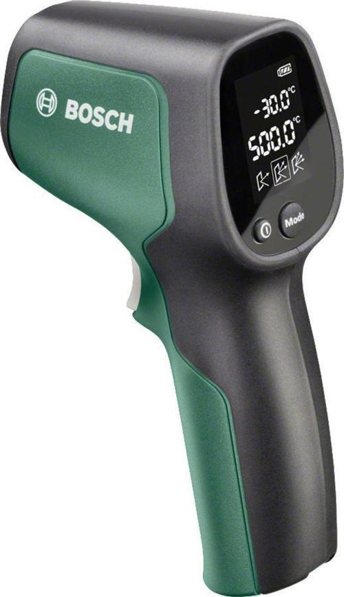 UniversalTemp Thermo Detector
