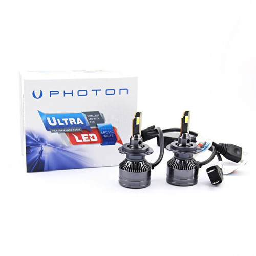 Ultra H7 19000 Lümen Transit Uyumlu Kısa LED Far