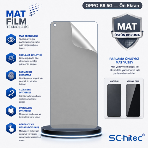OPPO K9 5G Uyumlu Ön Yüzey Mat Hidrojel Ekran Koruyucu