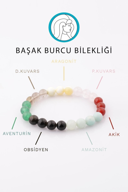 Sertifikalı Başak Burcu Doğal Taş Bileklik 8 Mm Küre Kesim - Burç Bilekliği