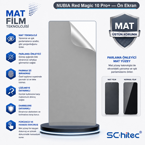 NUBIA Red Magic 10 Pro+ Uyumlu Ön Yüzey Mat Hidrojel Ekran Koruyucu
