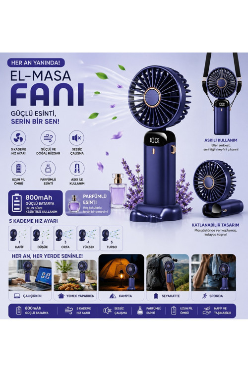 N15 Şarjlı El Fanı Dijital Göstergeli Parfümlü Serinletici Vantilatör 5 Kademe Hız Ayarlı Mini Klima Fan Boyunluk Askı İpli Katlanabilir Elde Masaüstü Boyun Askılı Kullanım Telefon Standı