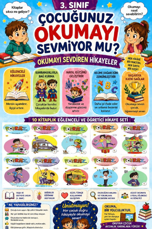 3.Sınıf Okumayı Sevdiren 10 Lu Hikaye Seti - 10 (64 Sayfa)