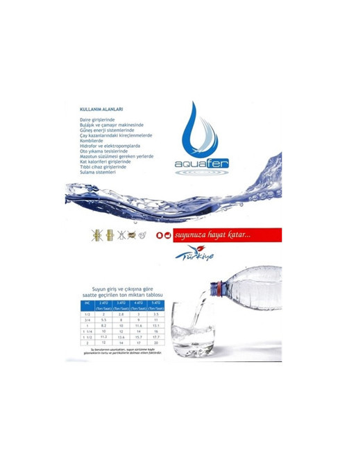 5" Daire Tesisat Girişi Tombul Filtre 3/4" Girişli