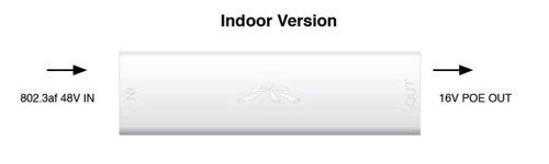 Ubiquiti INS-8023AF-I Instant 802.3af 48V to 16V indoor Dönüstürücü (48volt POE 16V Pasif POE)