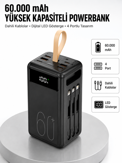 tekno Güvenlik Korumalı Hızlı Şarj Özellikli Powerbank Yeni Nesil 2026