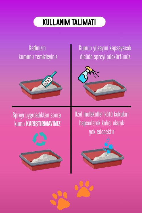 Home Kedi Kumu Ve Tuvaleti Koku Giderici – Doğal İdrar Ve Çiş Spreyi