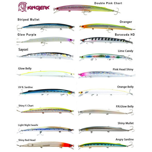 Kingjerk Sinking 19cm 34gr Maket Balık 129 3D İnakko
