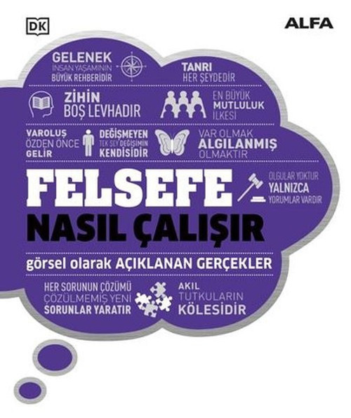 Felsefe Nasıl Çalışır?