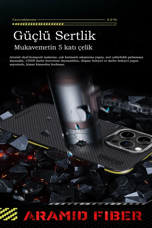Joko İphone 15 Pro Max Kılıf Aramid 600d Kevlar Karbon Fiber Magsafe Kapak - Sarı