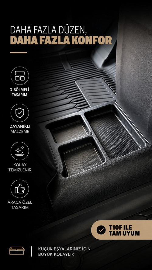 Togg T10f Uyumlu Şaft Üstü Konsol Düzenleyici Premium Organizer - Deri Desenli