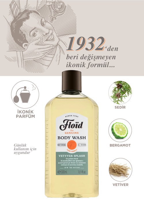 Floïd Citrus Spectre Erkek Bakım Seti 3’Lü | Deodorant Stick + Duş Jeli + Tıraş Sonrası