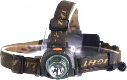 Wt-318 Şarjlı Cob Led Kafa Feneri