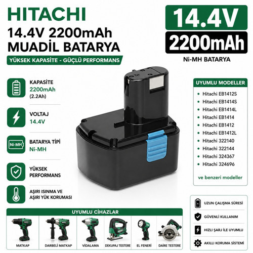 HITACHI WR14DH, WR14DL, WR14DM, WR14DMB ile Uyumlu Muadil Matkap Bataryası