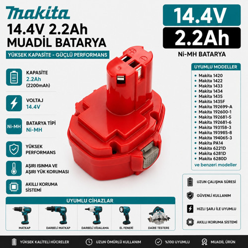 Makita 6228D, 6237D, 6337D, 6339D ile Uyumlu Muadil Matkap Bataryası