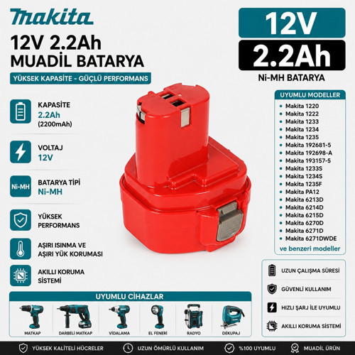 Makita 6911HDWA, 6914DWAE, 6914DWBE, 6916DWD ile Uyumlu Muadil Matkap Bataryası