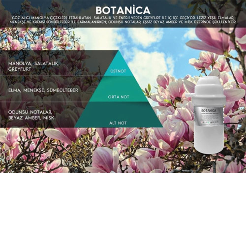 Botanica Koku Kartuşu 200 ml (M7)