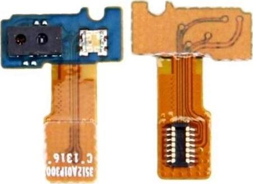 Xiaomi Mi5 Işık Sensor Film