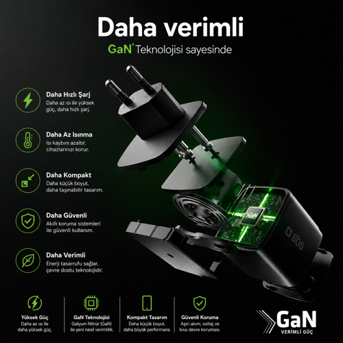 65w Gan Usb-c Hızlı Şarj Adaptörü Entegre 75 Cm Geri Sarılabilir Kablo Ek Usb-c Çıkış Power Delivery Dizüstü Bilgisayar Uyumlu 65w Şarj Cihazı