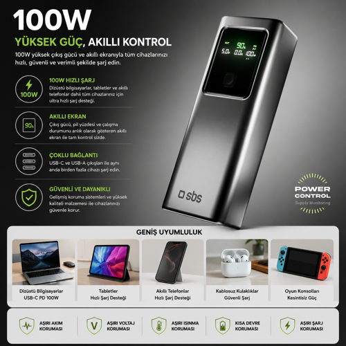 20.000 Mah 100w Power Delivery Powerbank Lcd Ekran 2x Usb-c Pd 100w + Usb-a 22.5w Dizüstü Bilgisayar Uyumlu Silver-gri
