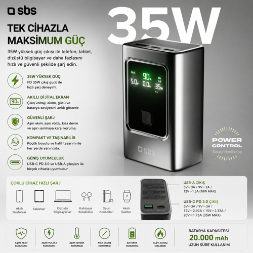 10.000 Mah Powerbank 35w Pd Lcd Ekran 2x Usb-c Pd + Usb-a 22.5w Afc Hızlı Şarj Taşınabilir Powerbank Gri