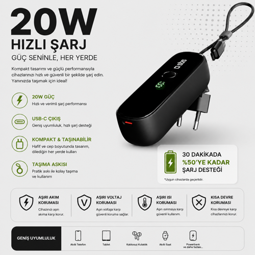 Hybrid 5000 Mah Powerbank Dahili Eu Fişli Şarj Cihazı Usb-c Pd 20w Dahili Usb-c Kablo Lcd Ekran 3'ü 1 Arada