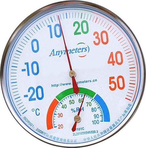 Comfortable Meter Termometre ve Nem Ölçer